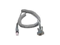  Honeywell Intermec cable serie / alimentación - 2 m236-159-002