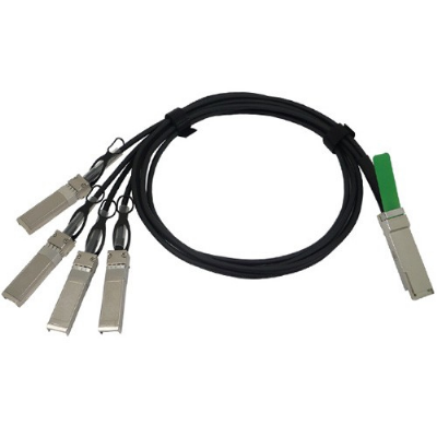 QSFP - 4xSFP10G, 3m QSFP-4SFP10G-CU3M=