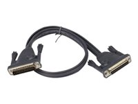 APC cable de apilado - 1.8 m AP5263