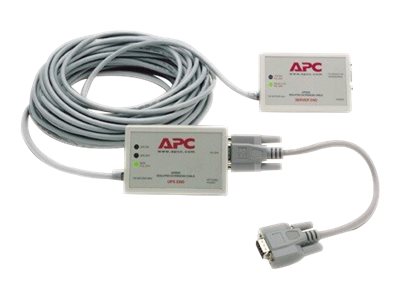  APC  Isolate - transceptorAP9825