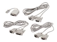 APC Simple Signaling - cable serie