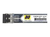  CISCO  - módulo de transceptor SFP (mini-GBIC) - 1GbECWDM-SFP-1530=