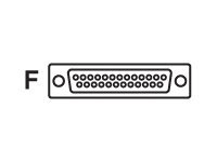 Datalogic CAB-471 - cable serie - 3 m