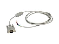 Honeywell Screen Blanking Box Cable - cable serie - alambre desnudo a DB-9 - 1.8 m