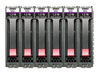 HPE Enterprise - disco duro - 7.2 TB - SAS 12Gb/s (paquete de 6)