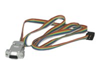 Star - cable serie