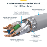 Startech.com CAT8 ETHERNET CABLE WHITE      CABL25G/40G S/FTP LSZH 100W POE NLWH-10M-CAT8-PATCH