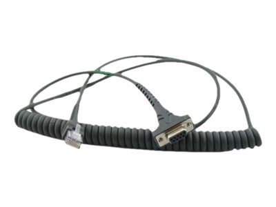  ZEBRA  - cable serie - 2.74 mCBA-R37-C09ZBR