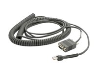 Zebra - cable serie - 6.1 m