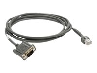 Zebra - cable serie - DB-9 a RJ-45 - 2.13 m